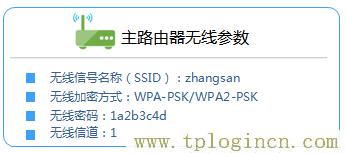 ,tplogin.cn無線路由器設(shè)置初始密碼,192.168.1.1打不開解決方法,TPLOGIN,CN,tplogincn的登陸名,tplogin.cn恢復(fù)出廠設(shè)置