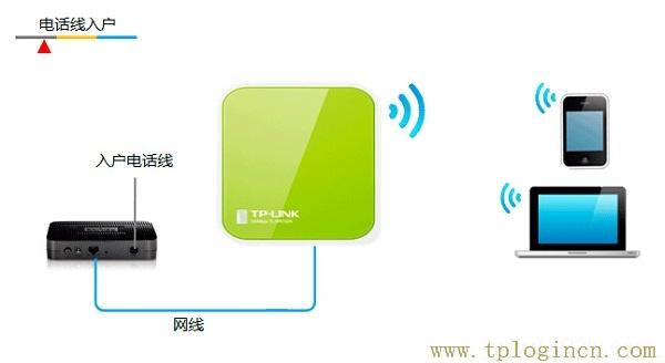 ,192.168.0.1手機登陸官網 tplogin.cn,192.168.1.1路由器設置密碼修改,tplogin.cn .192.168.1.1,http://tplogin.cn,tplogin..cn