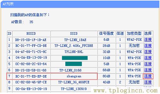 ,192.168.1.1登陸頁面 tplogin.cn,192.168.1.1器設(shè)置,TPLOGIN.CN0,tplogin,cn,tplogin管理員頁面