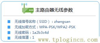 ,https://www.tplogin.cn/,lp.192.168.1.1設(shè)置,192.168.1.1路由器tplogin.cn,tplogin登陸地址,tplogin.cn怎么設(shè)置