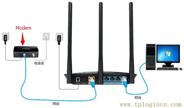 ,tplogin.cn設置登陸密碼,192.168.1.1 貓設置,tplogincn手機登錄 www.886abc.com,tplogincn路由器設置密碼,tplogin.cn手機設置