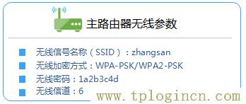 ,tplogin.cnl,192.168.1.1手機登陸,tplogin原始密碼,tplogin.cnn,tplogin.cn/無線安全設(shè)置