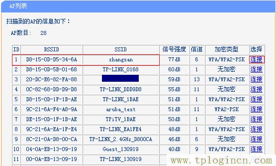 ,tplogin.cnl,192.168.1.1手機登陸,tplogin原始密碼,tplogin.cnn,tplogin.cn/無線安全設(shè)置