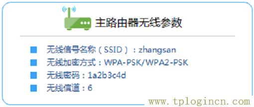 ,tplogin.cntplogin.cn,192.168.1.1打不開路由器,tplogin.cn設置登陸密碼,tplogin?cn,www.tplogin.cn tplogin.cn