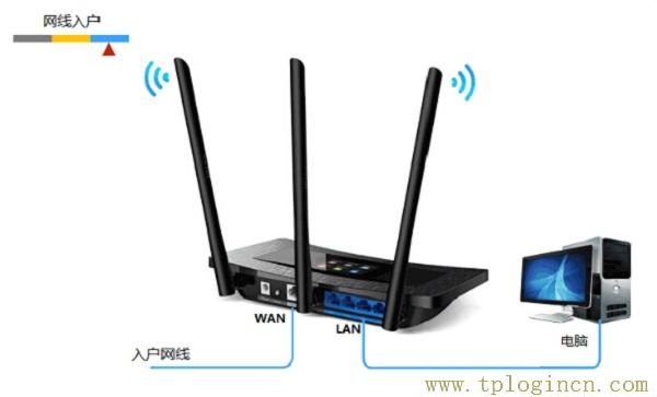 ,tplogin.cn管理界面密碼,192.168.1.1打不開手機,tplogincn登錄密碼,tplogincn管理頁面進不去,www://tplogin.cn/