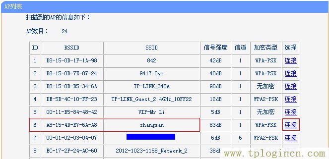 ,ltplogin.cn,192.168.1.1大不開,tplogincn管理頁面登錄,tplogincn登陸頁面,手機怎么登陸tplogin.cn