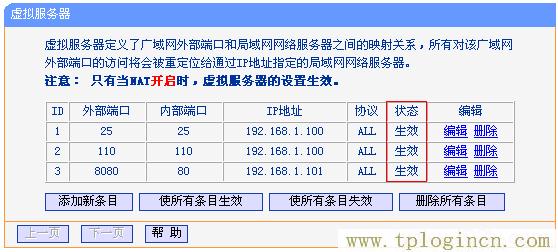 ,TPlogin.cn,192.168.0.1登陸頁,tplogin.cn進行登錄,tplogin.cn登錄界面密碼,tplogin.cn無線設置