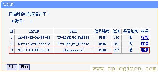 ,tplogin.cn無線路由器設置886N,192.168.1.1admin,tplogin.cn重置密碼,tplogin.con,tplogin.cn1