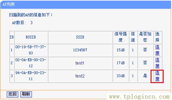 tplogincn主頁登錄,tplogin.cn無線路由器設(shè)置登錄,192.168.1.1登錄頁面,TPLOGIN,CN,tplogin.cn登錄網(wǎng)址,tplogin.cnp