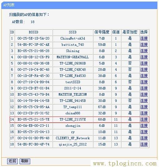 tplogincn登陸頁面,tplogin.cn無線路由器設置初始密碼,ip192.168.1.1設置,www。tplogin,tplogin,tplogin原始密碼