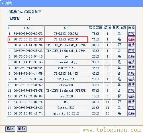 tplogin管理員密碼設置,tplogin.cn登陸密碼,lp.192.168.1.1設置,tplogincn手機登錄 tplogin.cn,tplogincn登錄界面,tplogin.cn無線路由器設置視頻